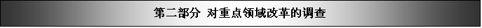 文本框: 第二部分 对重点领域改革的调查


