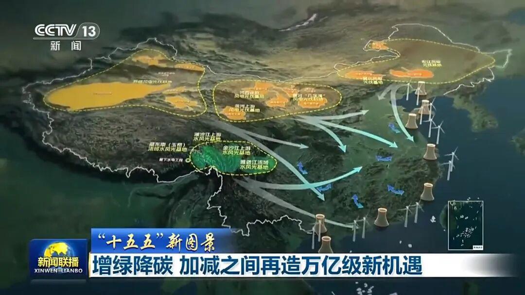 “十五五”新图景:增绿降碳 加减之间再造万亿级新机遇(图6) “十五五”新图景:增绿降碳 加减之间再造万亿级新机遇(图6)