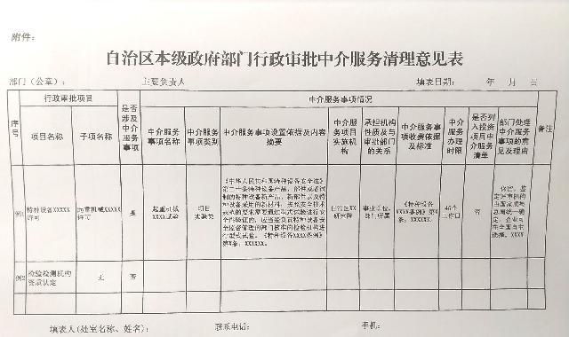 http://www.xinjiang.gov.cn/webpub/articleimgs/2016_9/57347/20160906102133225_s.jpg