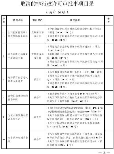 http://www.xinjiang.gov.cn/webpub/articleimgs/2016_3/51349/20160310180829130001.bmp