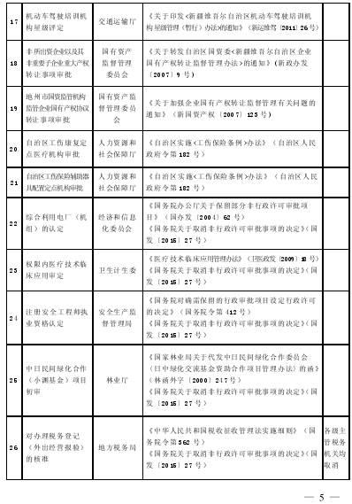 http://www.xinjiang.gov.cn/webpub/articleimgs/2016_3/51349/20160310180830648003.bmp