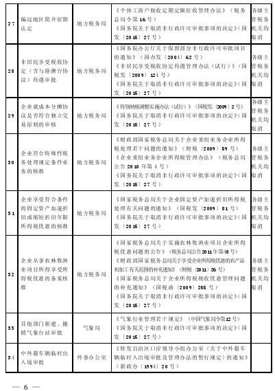 http://www.xinjiang.gov.cn/webpub/articleimgs/2016_3/51349/20160310180830512004.bmp