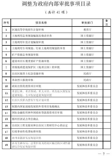 http://www.xinjiang.gov.cn/webpub/articleimgs/2016_3/51349/20160310180830488005.bmp