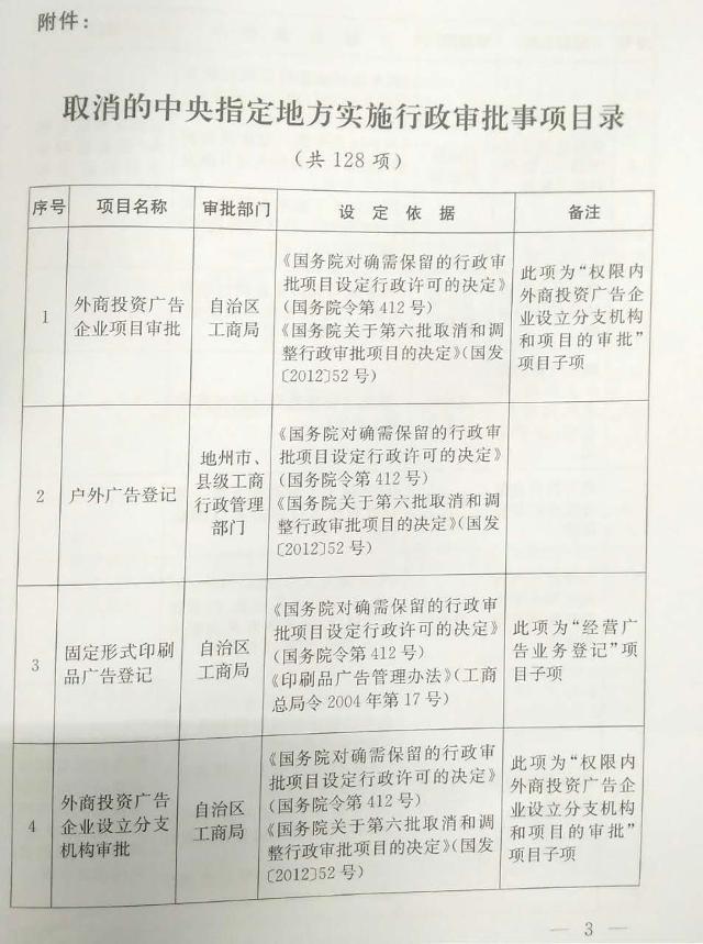 http://www.xinjiang.cn/webpub/articleimgs/2016_10/59445/20161025171818415001_s.jpg