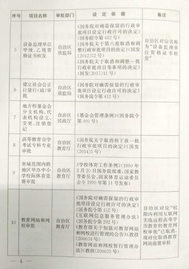 http://www.xinjiang.cn/webpub/articleimgs/2016_10/59445/20161025171819593002_s.jpg