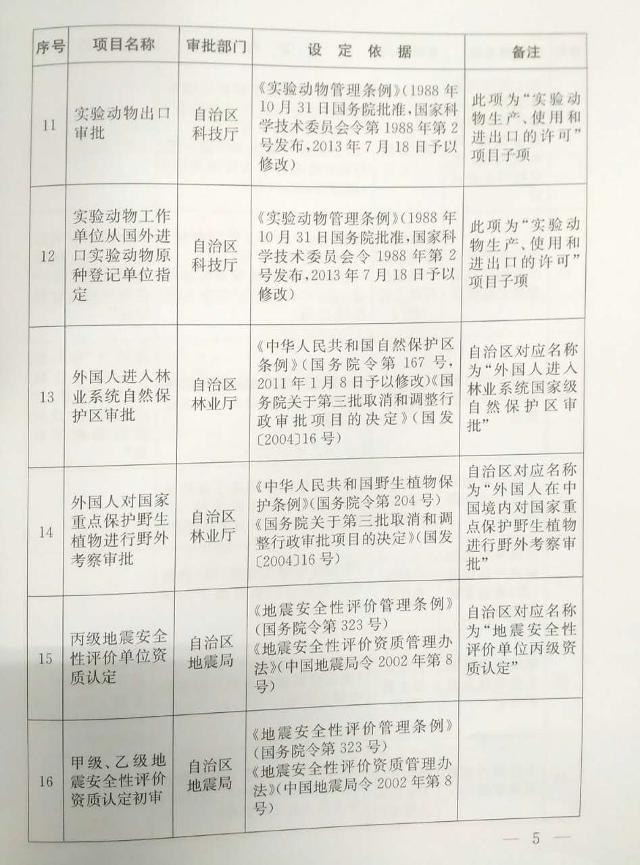 http://www.xinjiang.cn/webpub/articleimgs/2016_10/59445/20161025171819803003_s.jpg