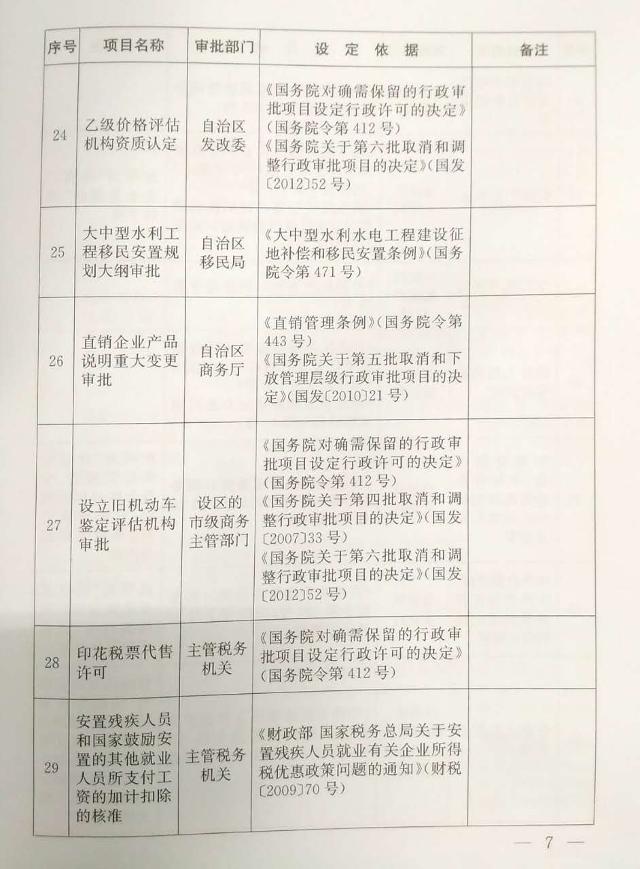 http://www.xinjiang.cn/webpub/articleimgs/2016_10/59445/20161025171821853005_s.jpg