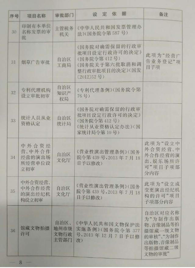 http://www.xinjiang.cn/webpub/articleimgs/2016_10/59445/20161025171821668006_s.jpg