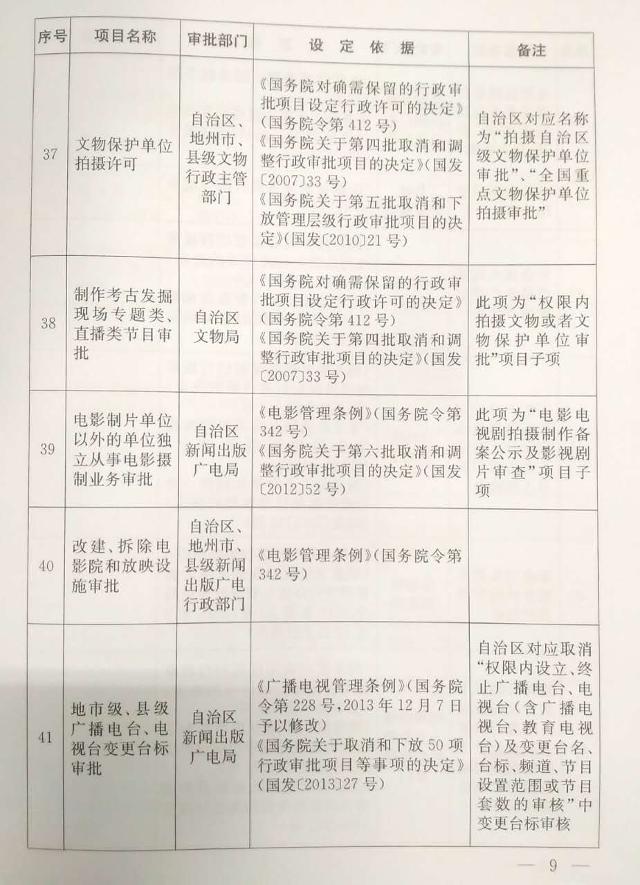 http://www.xinjiang.cn/webpub/articleimgs/2016_10/59445/20161025171822320007_s.jpg