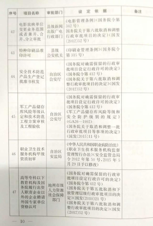 http://www.xinjiang.cn/webpub/articleimgs/2016_10/59445/20161025171822754008_s.jpg