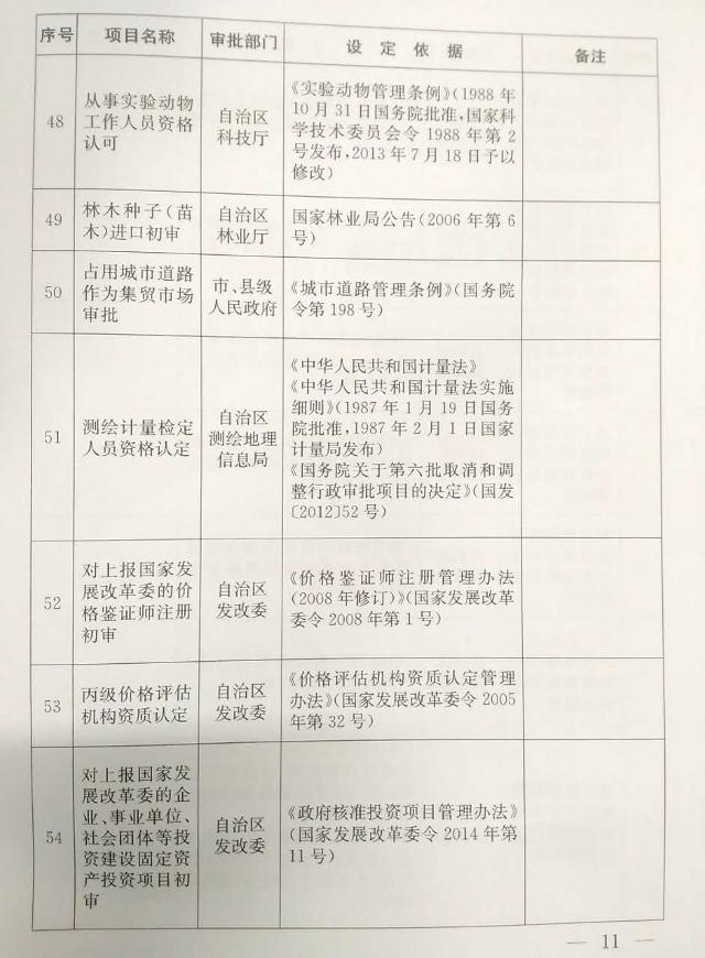 http://www.xinjiang.cn/webpub/articleimgs/2016_10/59445/20161025171823253009_s.jpg