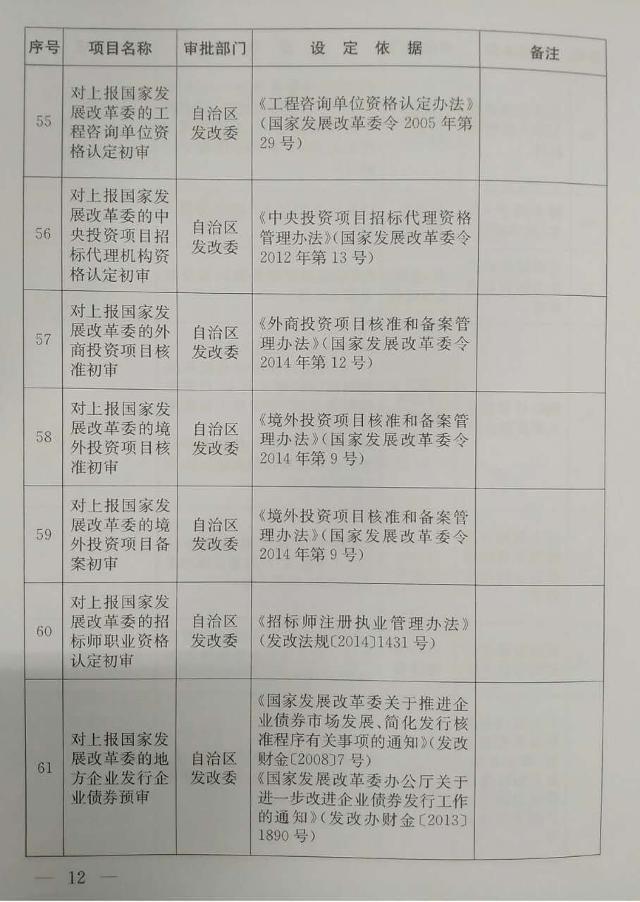 http://www.xinjiang.cn/webpub/articleimgs/2016_10/59445/20161025171823877010_s.jpg