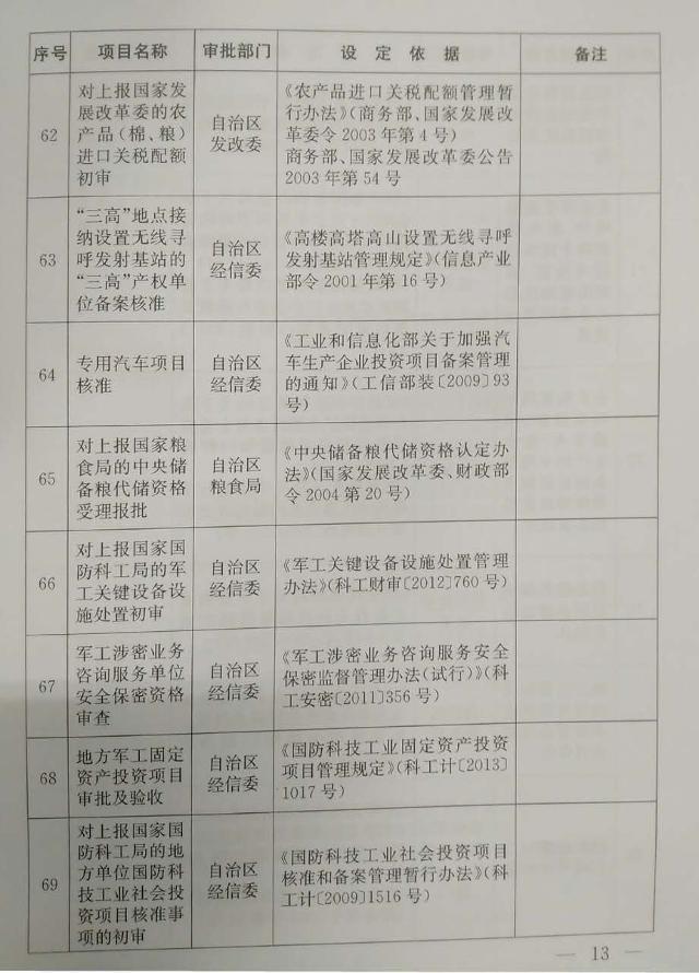 http://www.xinjiang.cn/webpub/articleimgs/2016_10/59445/20161025171824363011_s.jpg