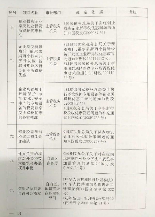 http://www.xinjiang.cn/webpub/articleimgs/2016_10/59445/20161025171824413012_s.jpg