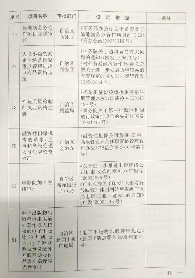 http://www.xinjiang.cn/webpub/articleimgs/2016_10/59445/20161025171825546013_s.jpg