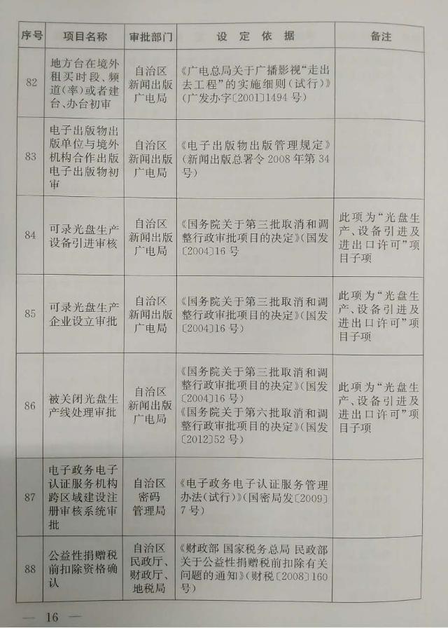 http://www.xinjiang.cn/webpub/articleimgs/2016_10/59445/20161025171826490014_s.jpg