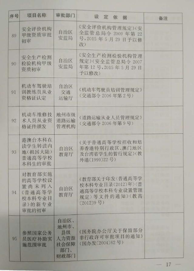 http://www.xinjiang.cn/webpub/articleimgs/2016_10/59445/20161025171827641015_s.jpg