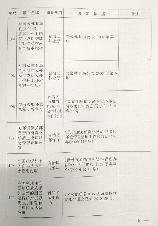 http://www.xinjiang.cn/webpub/articleimgs/2016_10/59445/20161025171827589017_s.jpg