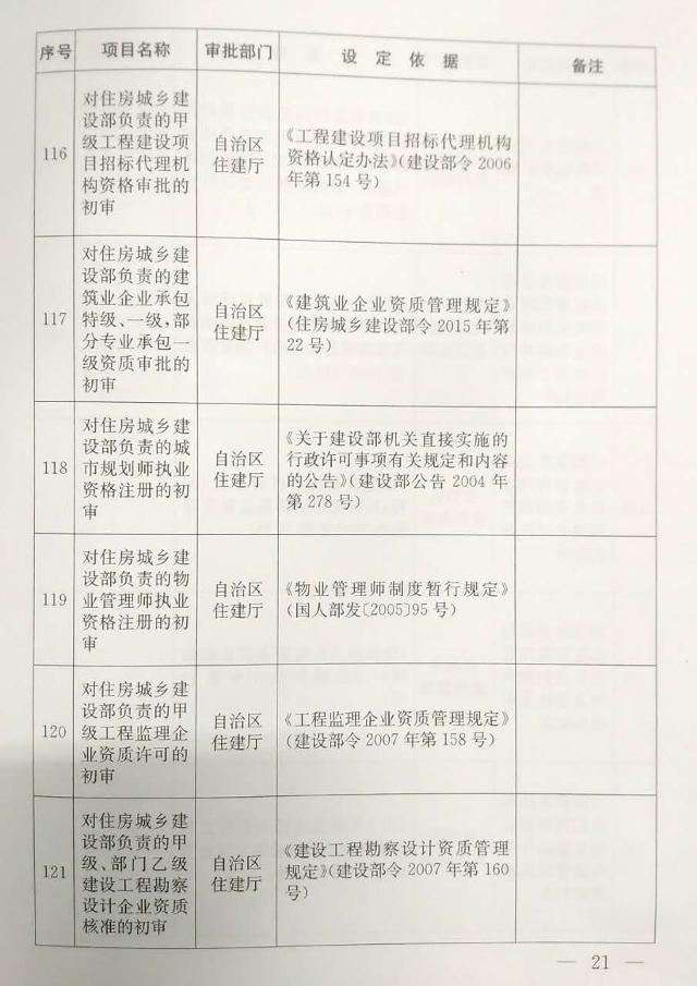 http://www.xinjiang.cn/webpub/articleimgs/2016_10/59445/20161025171829142019_s.jpg