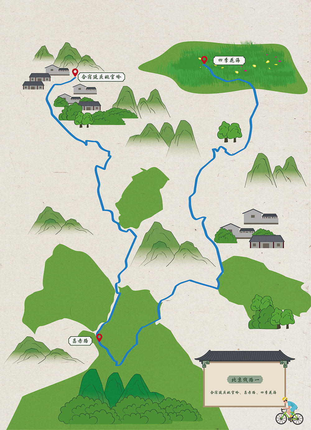 乡村旅游学习体验线路北京市醉美花海之路