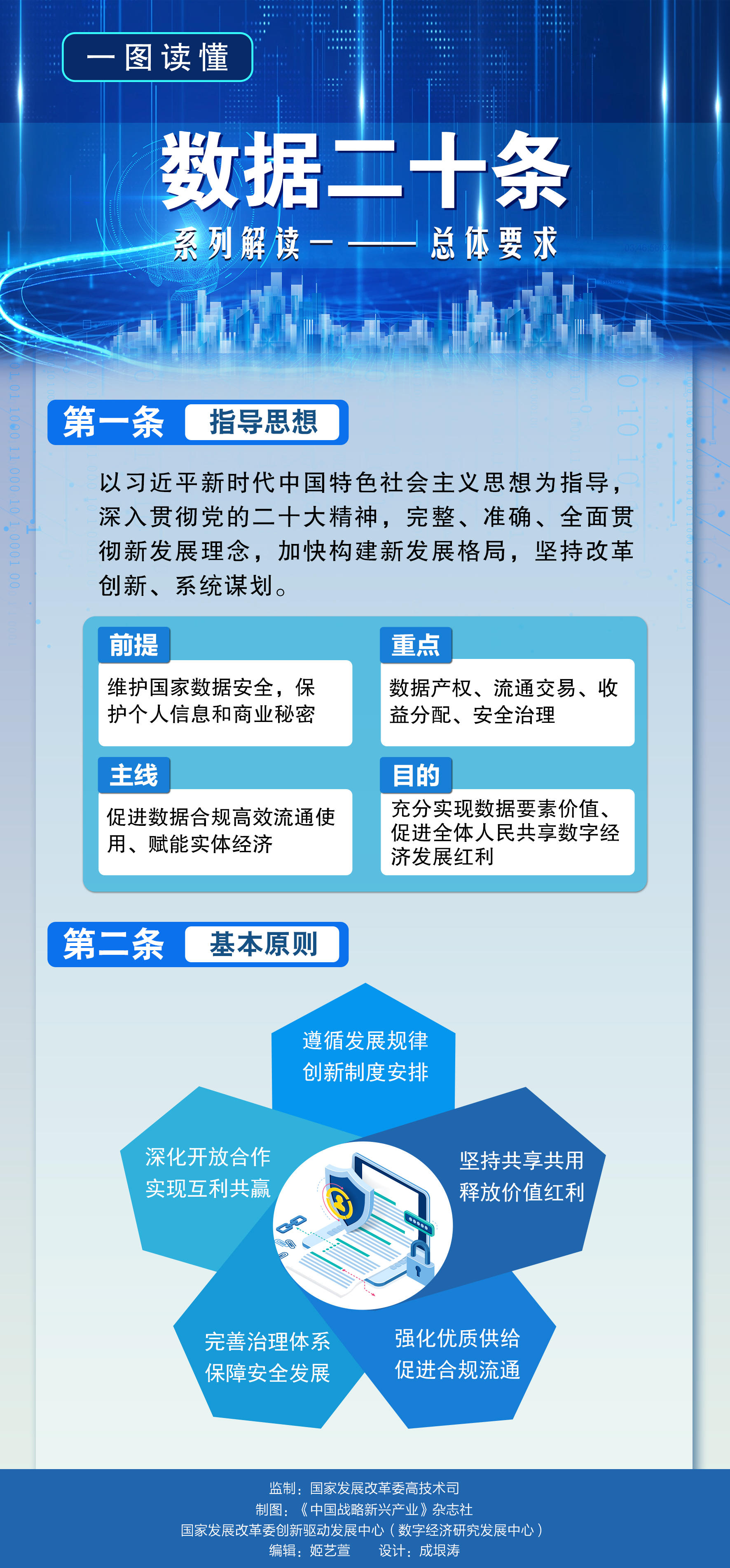 2022社团招新冗长文案吸引人锦集