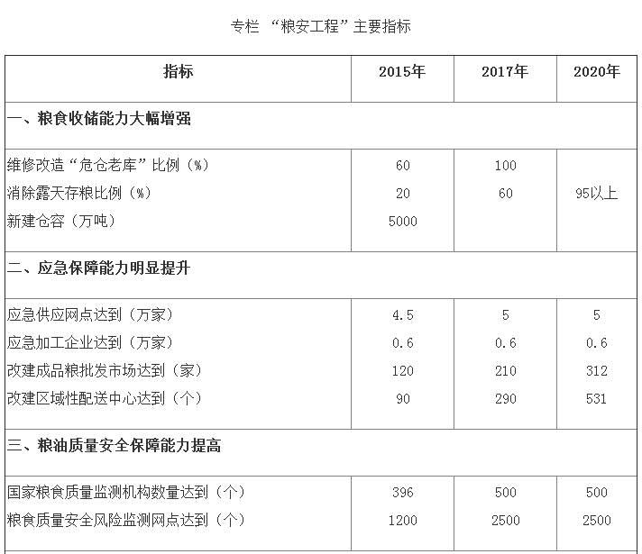 http://www.gov.cn/xinwen/site1/20150615/75881434333145063.png